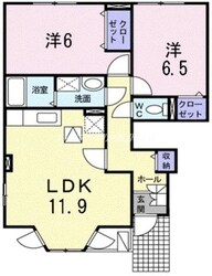 フォーラムⅡの物件間取画像